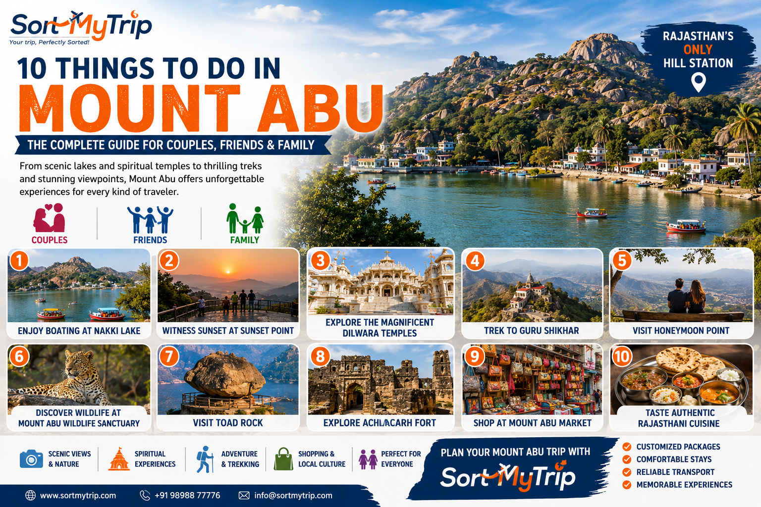 10 Things to Do in Mount Abu: Complete Travel Guide for Couples, Friends & Family